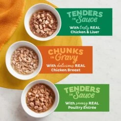 Meow Mix Poultry Selects Variety Pack Wet Cat Food -Furry Friends 100232 PT2. AC SS1800 V1674745104