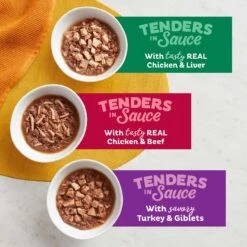 Meow Mix Tender Favorites Poultry & Beef Cat Food Trays Variety Pack -Furry Friends 100237 PT2. AC SS1800 V1670940360