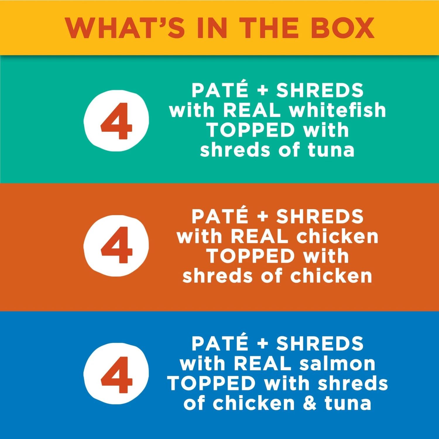 Meow Mix Pate Toppers Seafood & Poultry Variety Pack Cat Food Trays 6 Meow Mix Pate Toppers Seafood & Poultry Variety Pack Cat Food Trays - Image 4