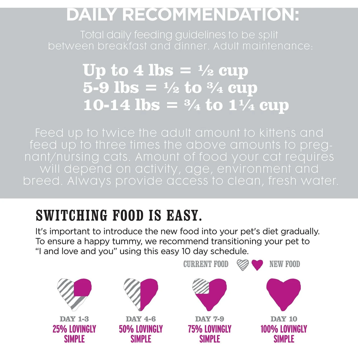 I And Love And You Tuna Fintastic Stew Grain-Free Canned Cat Food 10 I And Love And You Tuna Fintastic Stew Grain-Free Canned Cat Food - Image 8