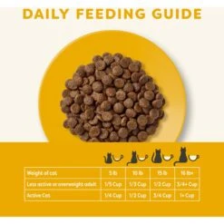 Applaws Complete Chicken With Turkey Recipe Grain-Free Dry Cat Food, 4-lb Bag -Furry Friends 1018006 PT4. AC SS1800 V1700598928