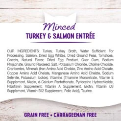 Wellness Complete Health Minced Poultry Pleasers Variety Pack Grain-Free Canned Cat Food -Furry Friends 102003 PT7. AC SS1800 V1612219334