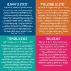 Solid Gold Surf & Turf Variety Pack Wet Cat Food, 3-oz Can, Case Of 12 14 Solid Gold Surf & Turf Variety Pack Wet Cat Food, 3-oz Can, Case Of 12 -Furry Friends 1021718 PT5. AC SS1800 V1700681132