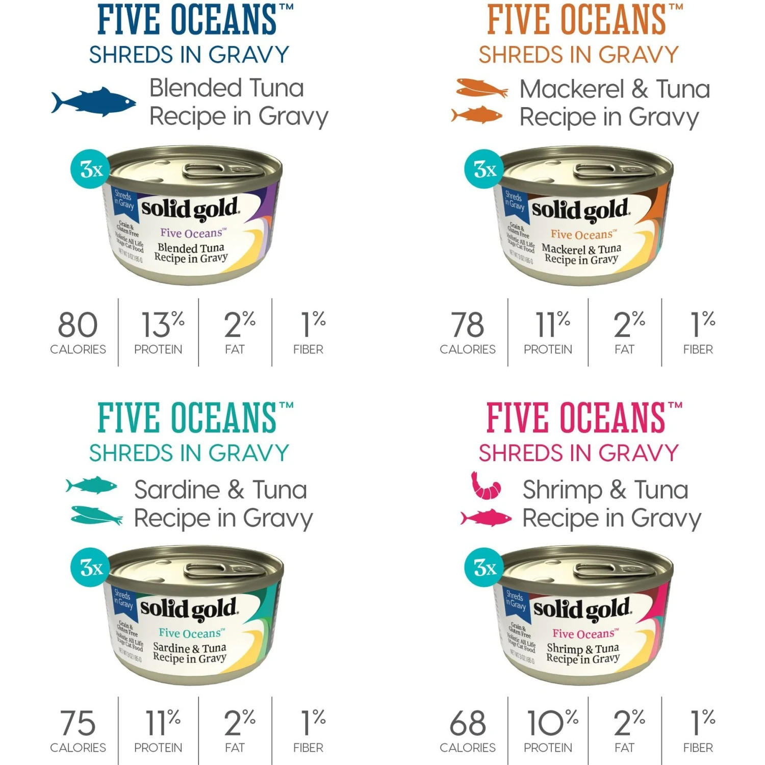 Solid Gold Five Oceans Variety Pack Wet Cat Food, 3-oz Can, Case Of 12 7 Solid Gold Five Oceans Variety Pack Wet Cat Food, 3-oz Can, Case Of 12 - Image 5