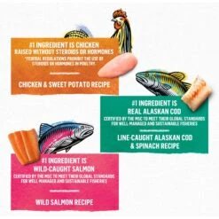 Purina Beyond Grain-Free Pate 3 Flavors Variety Pack Canned Cat Food 13 Purina Beyond Grain-Free Pate 3 Flavors Variety Pack Canned Cat Food -Furry Friends 102323 PT2. AC SS1800 V1700157875