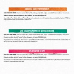Purina Beyond Grain-Free Pate 3 Flavors Variety Pack Canned Cat Food 17 Purina Beyond Grain-Free Pate 3 Flavors Variety Pack Canned Cat Food -Furry Friends 102323 PT6. AC SS1800 V1700159148