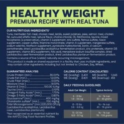 CANIDAE Grain-Free PURE Limited Ingredient Indoor Tuna Formula Dry Cat Food 15 CANIDAE Grain-Free PURE Limited Ingredient Indoor Tuna Formula Dry Cat Food -Furry Friends 103428 PT5. AC SS1800 V1643669217