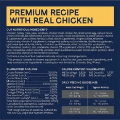CANIDAE Grain-Free PURE Limited Ingredient Chicken Recipe Dry Cat Food 15 CANIDAE Grain-Free PURE Limited Ingredient Chicken Recipe Dry Cat Food -Furry Friends 103479 PT5. AC SS1800 V1643669804