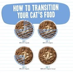 BFF Tuna & Chicken Chuckles Dinner In Gelee Canned Cat Food -Furry Friends 104788 PT7. AC SS1800 V1644902829