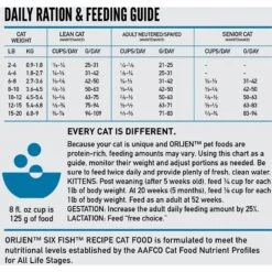 ORIJEN Six Fish Grain-Free Dry Cat Food 16 ORIJEN Six Fish Grain-Free Dry Cat Food -Furry Friends 106515 PT7. AC SS1800 V1689606961