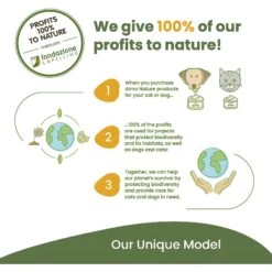 Almo Nature Daily Tuna With Chicken In Broth Grain-Free Canned Cat Food -Furry Friends 109285 PT7. AC SS1800 V1639535212