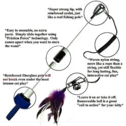 Pet Fit For Life 2 Feather Wand Cat Toy, Red & Purple -Furry Friends 109320 PT4. AC SS1800 V1589320578