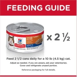 Hill's Science Diet Adult 7+ Savory Turkey Entree Canned Cat Food -Furry Friends 110301 PT7. AC SS1800 V1598539890