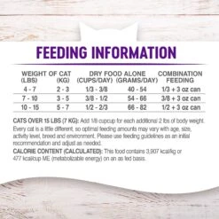 Wellness Complete Health Natural Grain-Free Deboned Chicken & Chicken Meal Dry Cat Food -Furry Friends 114504 PT7. AC SS1800 V1636554142
