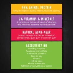 Hound & Gatos 98% Lamb, Chicken & Salmon Grain-Free Canned Cat Food -Furry Friends 115102 PT4. AC SS1800 V1594848092