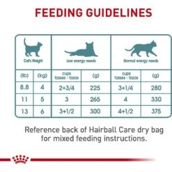 Royal Canin Feline Care Nutrition Hairball Care Thin Slices In Gravy Canned Cat Food 17 Royal Canin Feline Care Nutrition Hairball Care Thin Slices In Gravy Canned Cat Food -Furry Friends 117981 PT6. AC SS1800 V1697762048