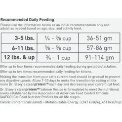 Dr. Elsey's Cleanprotein Salmon Kibble Cat Dry Food 16 Dr. Elsey's Cleanprotein Salmon Kibble Cat Dry Food -Furry Friends 119084 PT6. AC SS1800 V1701368776