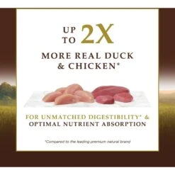 Instinct Ultimate Protein Grain-Free Cage-Free Duck Recipe Freeze-Dried Raw Coated Dry Cat Food -Furry Friends 119108 PT3. AC SS1800 V1553717323