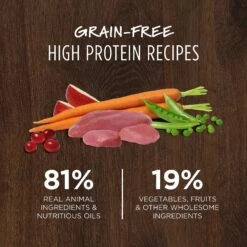 Instinct Original Grain-Free Recipe With Real Duck Freeze-Dried Raw Coated Dry Cat Food 13 Instinct Original Grain-Free Recipe With Real Duck Freeze-Dried Raw Coated Dry Cat Food -Furry Friends 119113 PT2. AC SS1800 V1623440247