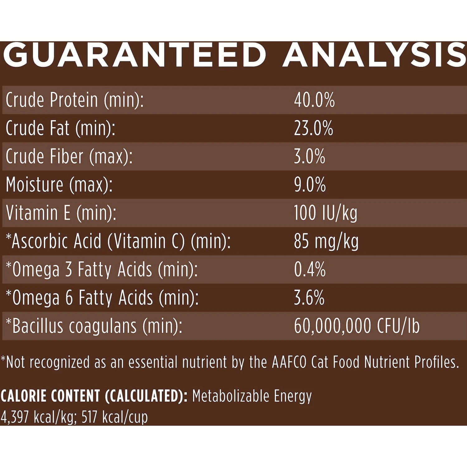 Instinct Original Grain-Free Recipe With Real Duck Freeze-Dried Raw Coated Dry Cat Food 10 Instinct Original Grain-Free Recipe With Real Duck Freeze-Dried Raw Coated Dry Cat Food - Image 8