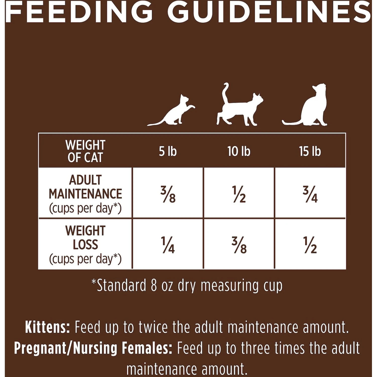 Instinct Original Grain-Free Recipe With Real Duck Freeze-Dried Raw Coated Dry Cat Food 11 Instinct Original Grain-Free Recipe With Real Duck Freeze-Dried Raw Coated Dry Cat Food - Image 9