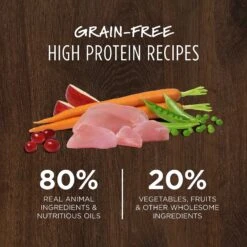 Instinct Original Grain-Free Recipe With Real Rabbit Freeze-Dried Raw Coated Dry Cat Food -Furry Friends 119115 PT2. AC SS1800 V1623439953