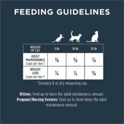 Instinct Raw Boost Indoor Grain-Free Recipe With Real Chicken & Freeze-Dried Raw Coated Pieces Dry Cat Food -Furry Friends 119120 PT7. AC SS1800 V1552403910