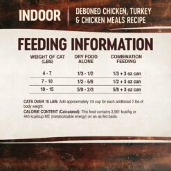 Wellness CORE Grain-Free Indoor Formula Dry Cat Food 17 Wellness CORE Grain-Free Indoor Formula Dry Cat Food -Furry Friends 119567 PT7. AC SS1800 V1605752219