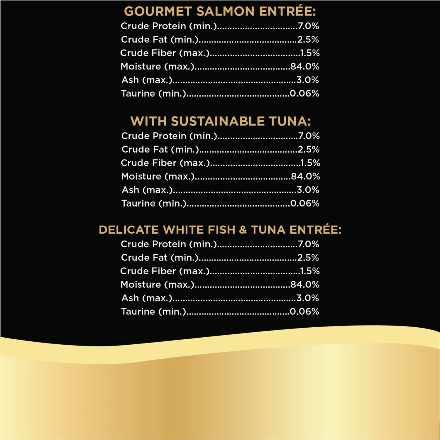 Sheba Perfect Portions Grain-Free Gourmet Salmon, Sustainable Tuna & Delicate Whitefish & Tuna Cuts In Gravy Variety Pack Adult Wet Cat Food Trays 9 Sheba Perfect Portions Grain-Free Gourmet Salmon, Sustainable Tuna & Delicate Whitefish & Tuna Cuts In Gravy Variety Pack Adult Wet Cat Food Trays - Image 7