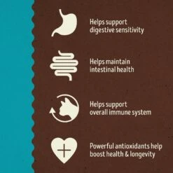 Supreme Source Whitefish Meal & Salmon Meal Grain-Free Dry Cat Food -Furry Friends 125176 PT2. AC SS1800 V1612827385