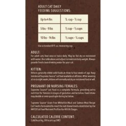 Supreme Source Whitefish Meal & Salmon Meal Grain-Free Dry Cat Food -Furry Friends 125176 PT5. AC SS1800 V1612825282