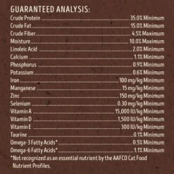 Supreme Source Chicken Meal & Turkey Meal Grain-Free Dry Cat Food -Furry Friends 125182 PT4. AC SS1800 V1612824990