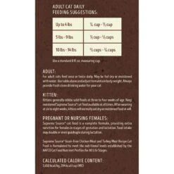 Supreme Source Chicken Meal & Turkey Meal Grain-Free Dry Cat Food -Furry Friends 125182 PT5. AC SS1800 V1612830106