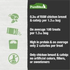 PureBites Chicken Breast & Catnip Freeze-Dried Cat Treats -Furry Friends 125296 PT5. AC SS1800 V1677604619