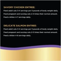 Sheba Perfect Portions Chicken & Salmon Pate Entree Variety Pack Adult Wet Cat Food Trays -Furry Friends 126370 PT5. AC SS1800 V1672954096