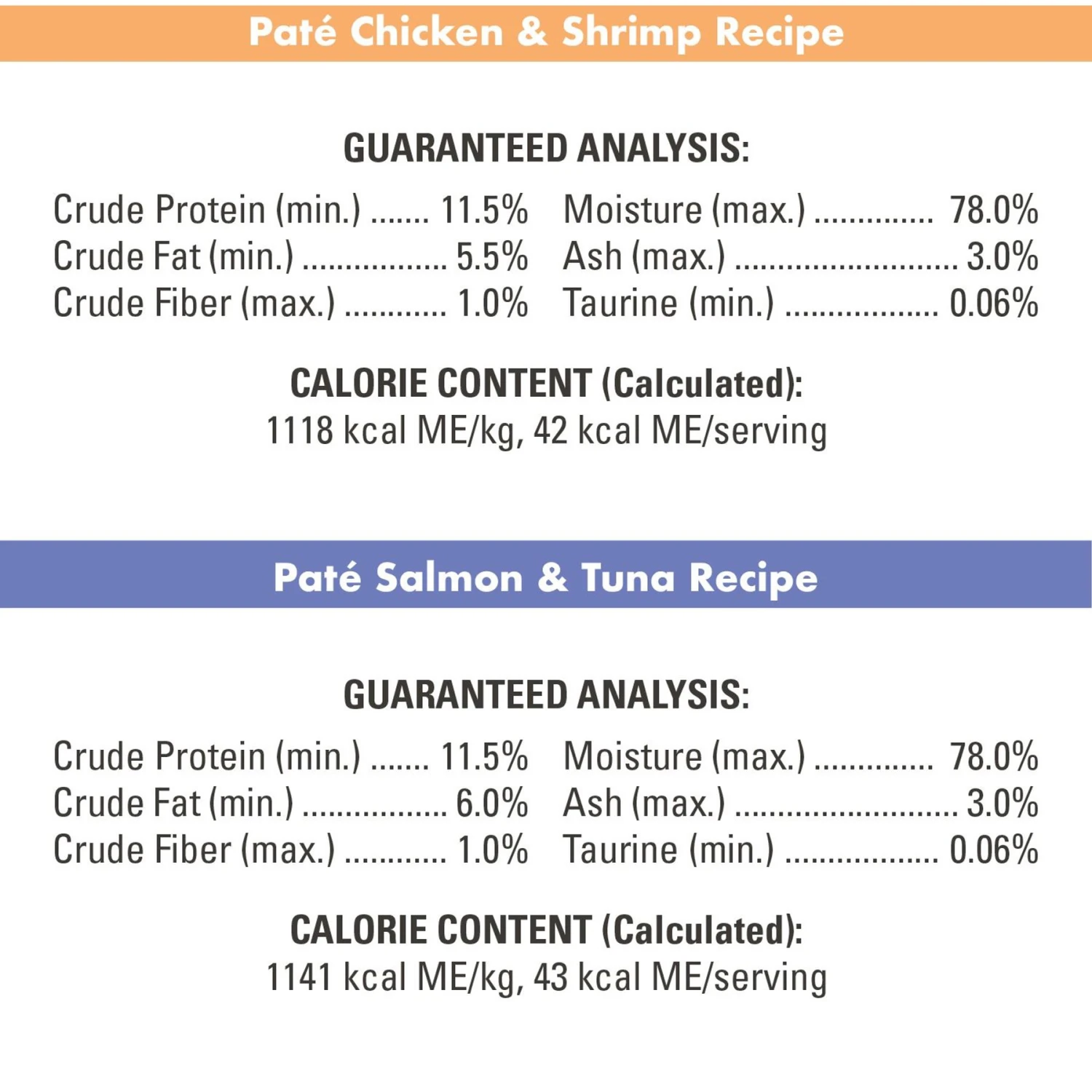 Nutro Perfect Portions Grain-Free Real Salmon & Tuna, Real Chicken & Shrimp Recipe Pate Variety Pack Adult Wet Cat Food Trays 9 Nutro Perfect Portions Grain-Free Real Salmon & Tuna, Real Chicken & Shrimp Recipe Pate Variety Pack Adult Wet Cat Food Trays - Image 7