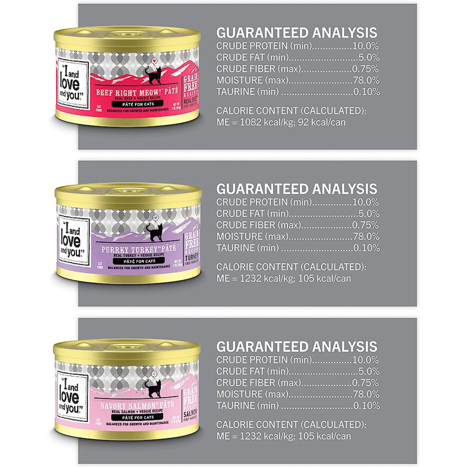 I And Love And You Variety Pack Wholly Cow!, Savory Salmon And Purrky Turkey Pate Canned Cat Food 10 I And Love And You Variety Pack Wholly Cow!, Savory Salmon And Purrky Turkey Pate Canned Cat Food - Image 8