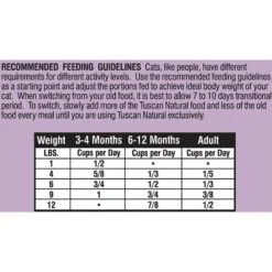 Tuscan Natural Carne Grain-Free Dry Cat Food 14 Tuscan Natural Carne Grain-Free Dry Cat Food -Furry Friends 130992 PT4. AC SS1800 V1499813097