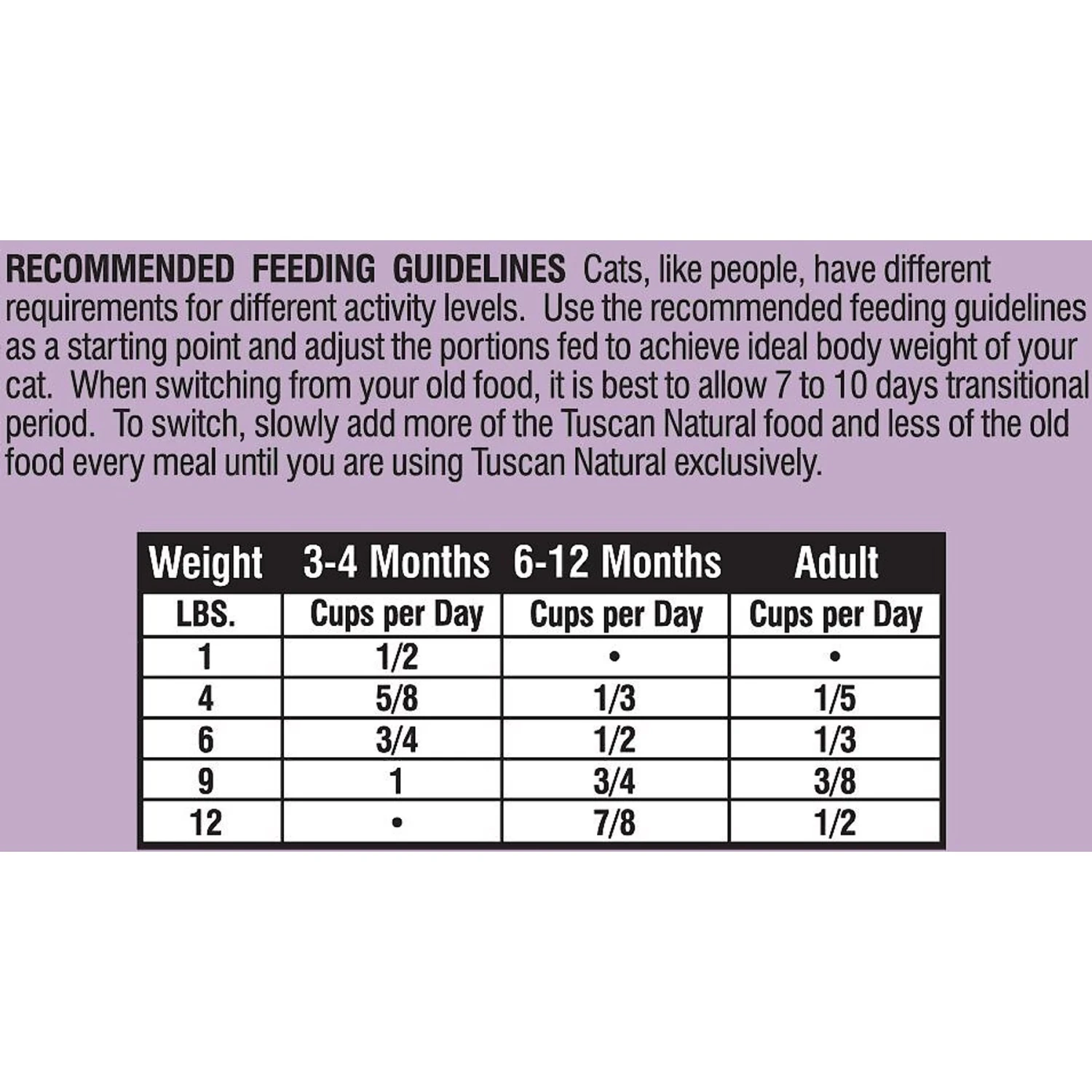 Tuscan Natural Carne Grain-Free Dry Cat Food 7 Tuscan Natural Carne Grain-Free Dry Cat Food - Image 5