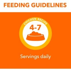 Iams Perfect Portions Healthy Kitten Chicken Recipe Pate Grain-Free Wet Cat Food Trays -Furry Friends 131321 PT6. AC SS1800 V1617072807