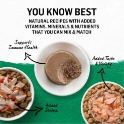 Purina Beyond Duck & Sweet Potato Pate Recipe Grain-Free Canned Cat Food 17 Purina Beyond Duck & Sweet Potato Pate Recipe Grain-Free Canned Cat Food -Furry Friends 132404 PT6. AC SS1800 V1699391203