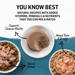 Purina Beyond Arctic Char & Spinach Pate Recipe Grain-Free Canned Cat Food -Furry Friends 132405 PT6. AC SS1800 V1700160514