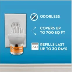 ThunderEase Calming Diffuser For Cats 12 ThunderEase Calming Diffuser For Cats -Furry Friends 132718 PT4. AC SS1800 V1689361365