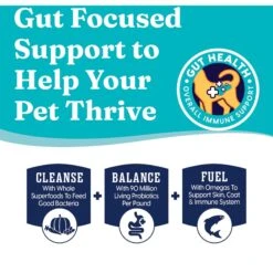 Solid Gold Touch Of Heaven Chicken & Sweet Potato Recipe Kitten Grain-Free Dry Cat Food -Furry Friends 134150 PT3. AC SS1800 V1502136717