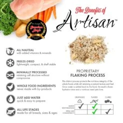 Grandma Lucy's Artisan Grain-Free Chicken & Fish Freeze-Dried Cat Food -Furry Friends 136312 PT2. AC SS1800 V1697755357