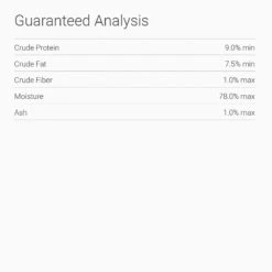 Canada Fresh Chicken Canned Cat Food -Furry Friends 137449 PT6. AC SS1800 V1523487064