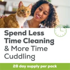 Tidy Cats Breeze Spring Clean Scented Litter System Cat Pads -Furry Friends 139317 PT2. AC SS1800 V1700157793