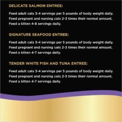 Sheba Perfect Portions Seafood Pate Variety Pack Grain-Free Adult Wet Cat Food Trays -Furry Friends 140273 PT8. AC SS1800 V1626817877