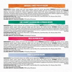 Purina Beyond Grain-Free Pate 4 Flavors Variety Pack Canned Cat Food -Furry Friends 140460 PT3. AC SS1800 V1700157451