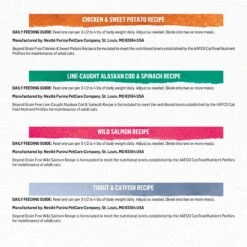 Purina Beyond Grain-Free Pate 4 Flavors Variety Pack Canned Cat Food -Furry Friends 140460 PT6. AC SS1800 V1700160513